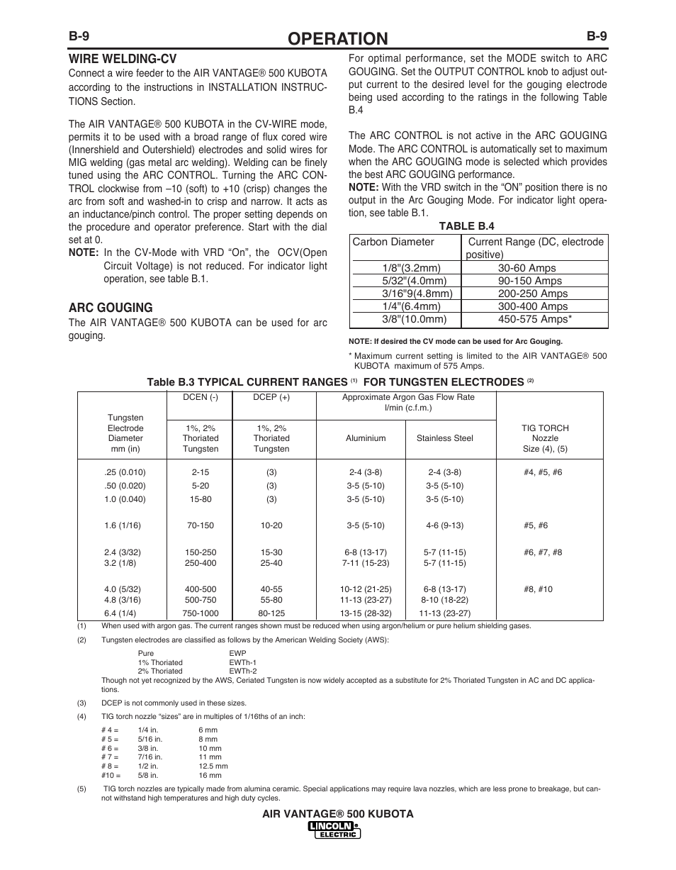 Operation, Wire welding-cv, Arc gouging | Lincoln AIR VANTAGE IM985 User Manual | Page 27 / 58