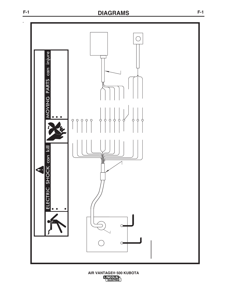 Wa r n in g, Diagrams | Lincoln AIR VANTAGE IM985 User Manual | Page 42 / 58