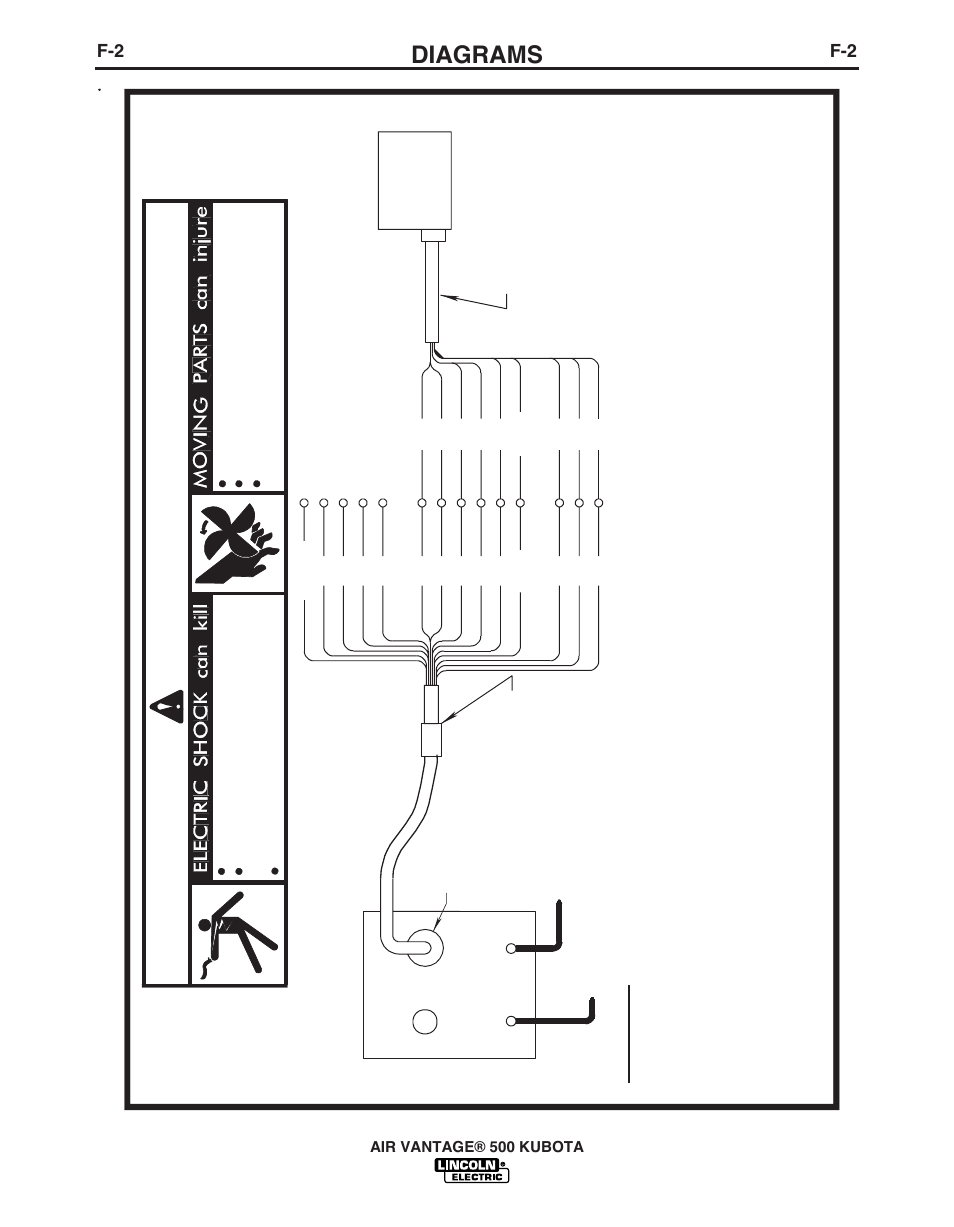 Wa r n in g, Diagrams | Lincoln AIR VANTAGE IM985 User Manual | Page 43 / 58