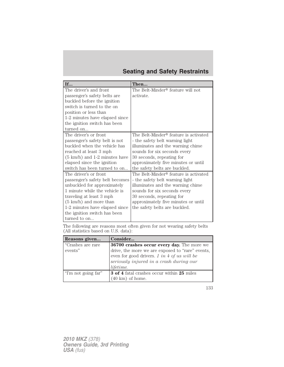 Seating and safety restraints | Lincoln 2010 MKZ User Manual | Page 133 / 317