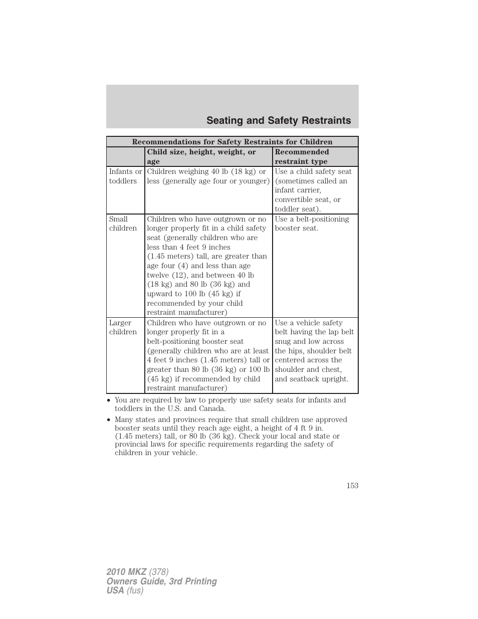 Seating and safety restraints | Lincoln 2010 MKZ User Manual | Page 153 / 317