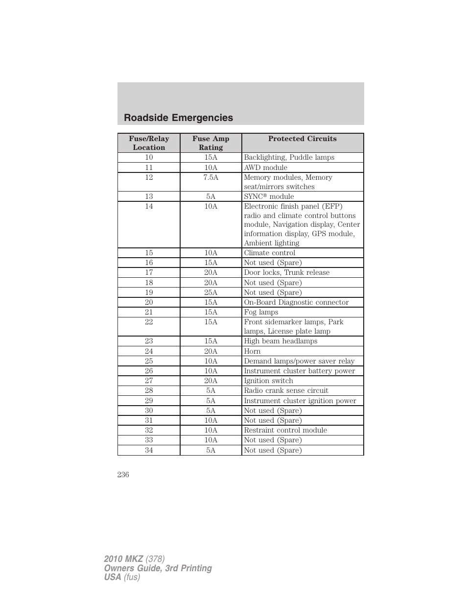 Roadside emergencies | Lincoln 2010 MKZ User Manual | Page 236 / 317