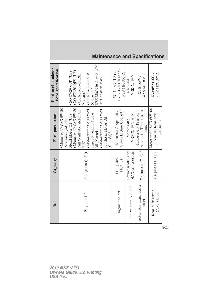 Maintenance and specifications | Lincoln 2010 MKZ User Manual | Page 301 / 317