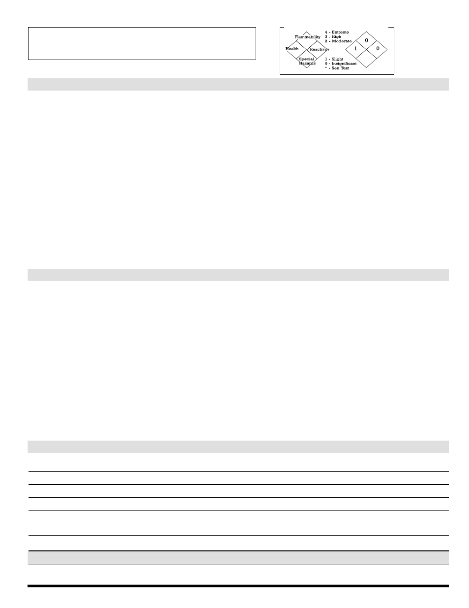 Section vii - reactivity data, Section ix - emergency and first aid procedures | Lincoln CAN-F30 User Manual | Page 2 / 2