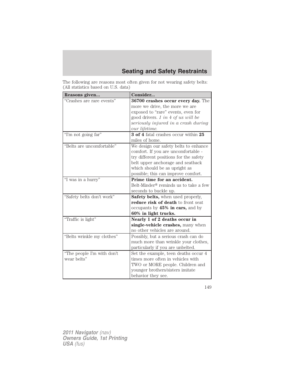 Seating and safety restraints | Lincoln 2011 Navigator User Manual | Page 149 / 370