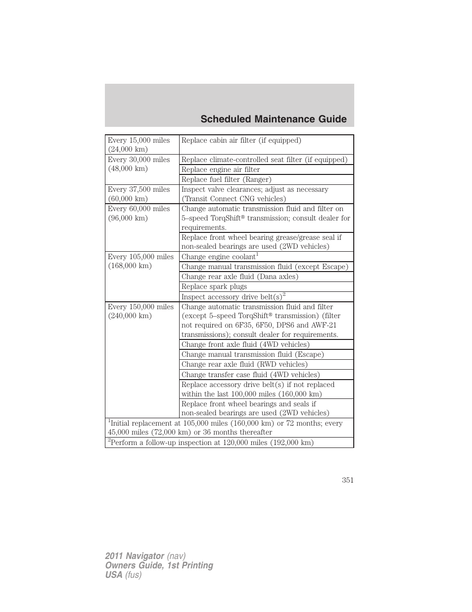 Scheduled maintenance guide | Lincoln 2011 Navigator User Manual | Page 351 / 370