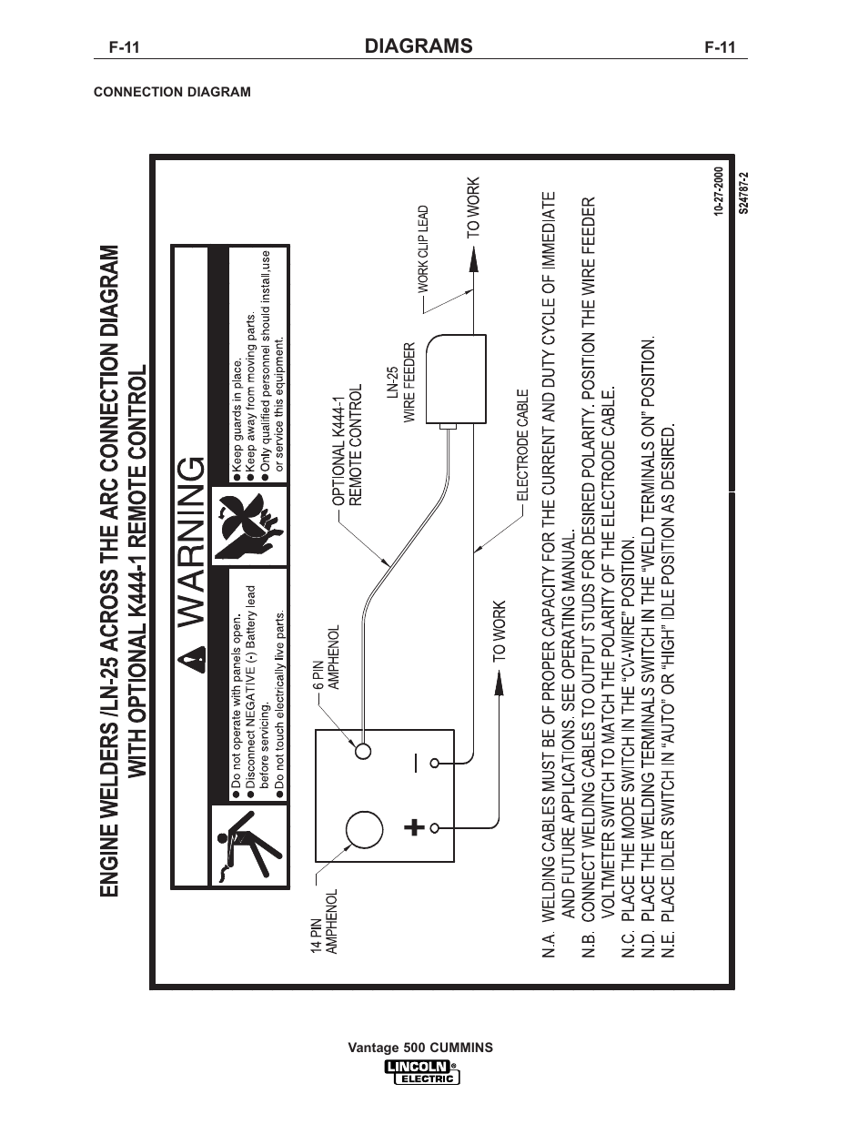 Diagrams | Lincoln VANTAGE 500 User Manual | Page 45 / 51