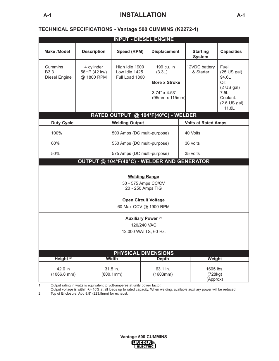 Installation | Lincoln VANTAGE 500 User Manual | Page 9 / 51