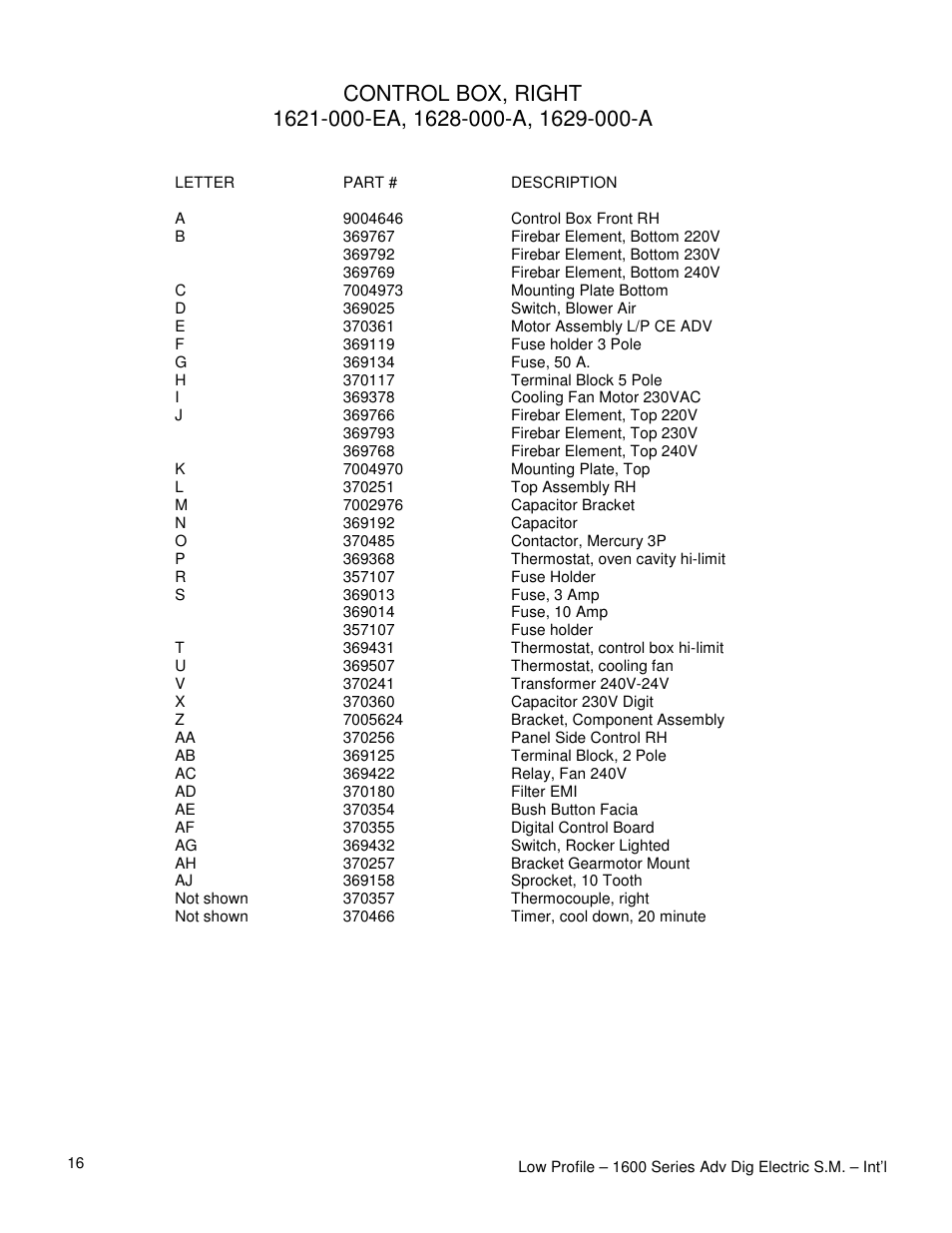 Lincoln 1628-000-A User Manual | Page 16 / 24