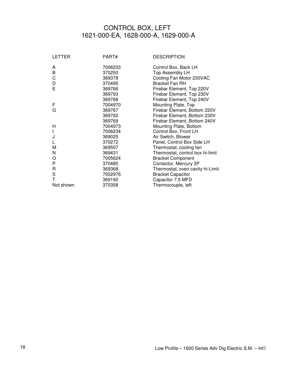 Lincoln 1628-000-A User Manual | Page 18 / 24