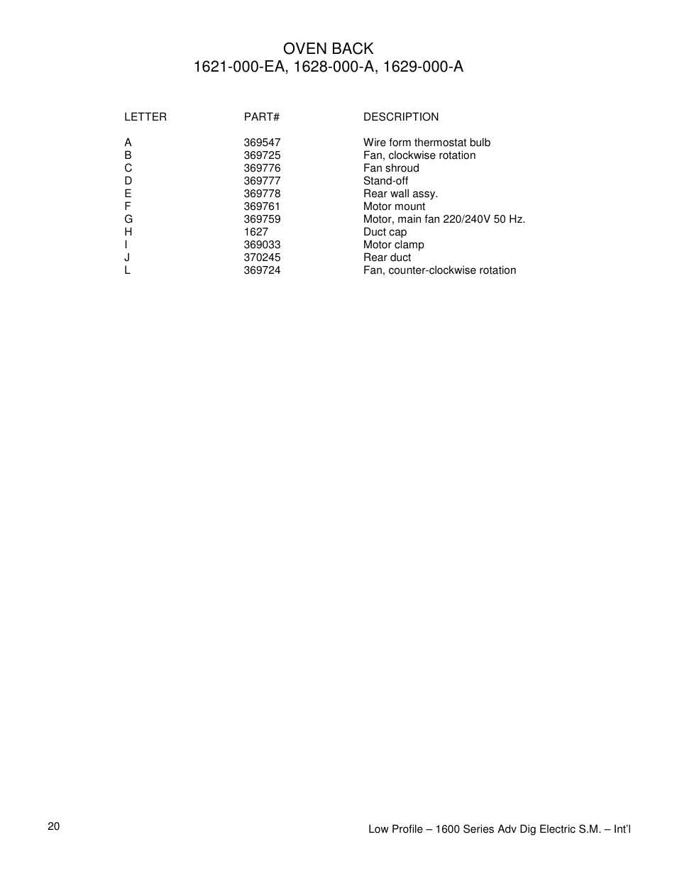 Lincoln 1628-000-A User Manual | Page 20 / 24