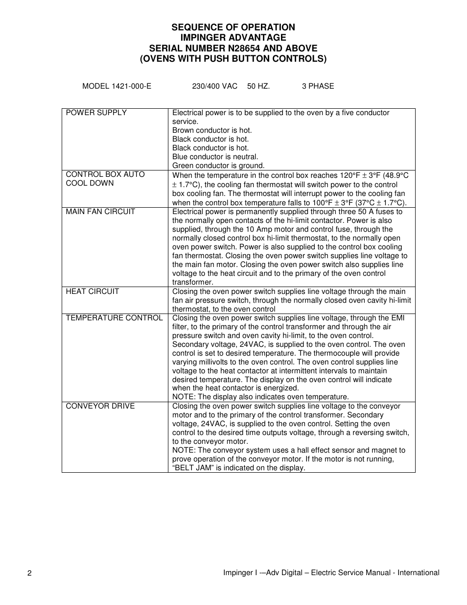Lincoln 1454-000-E User Manual | Page 2 / 24