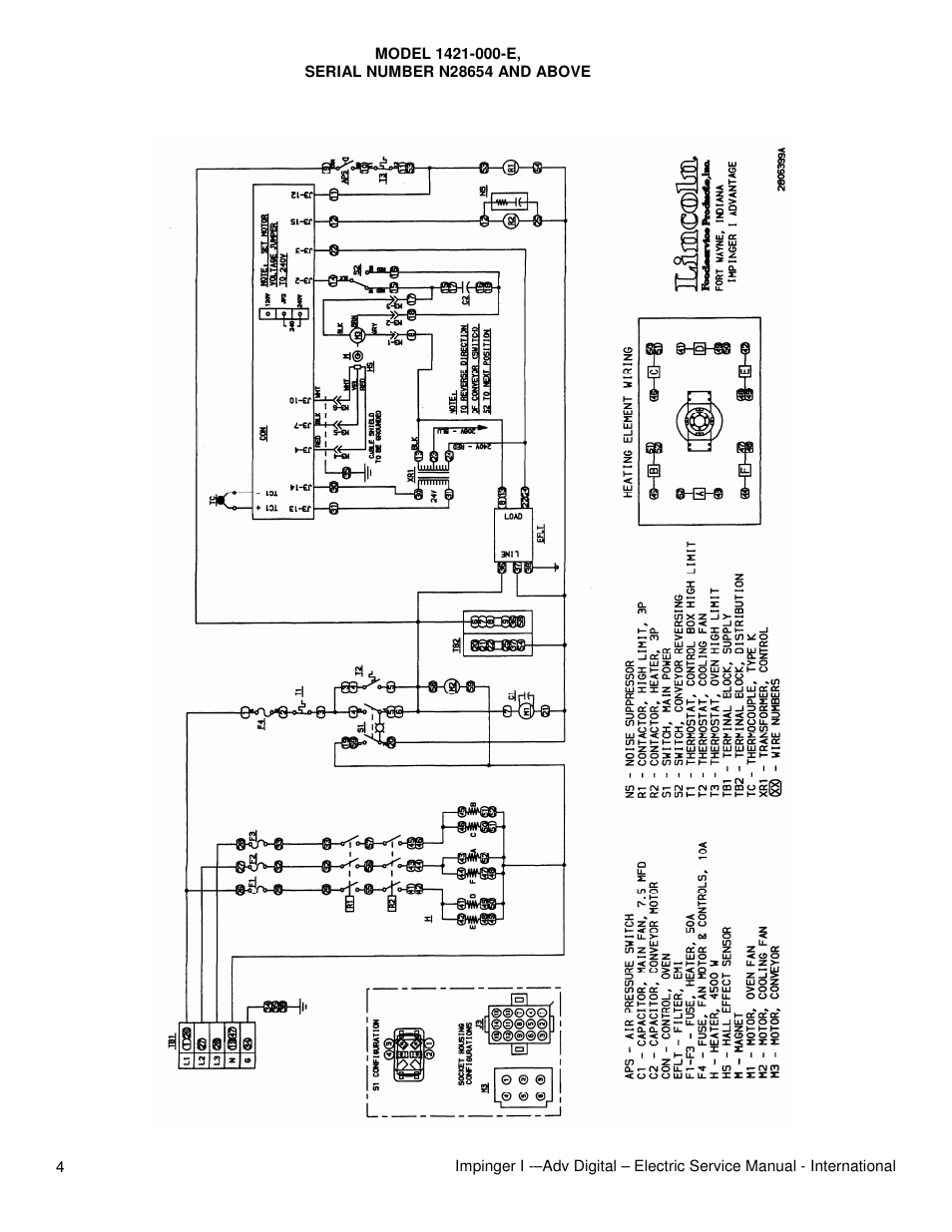 Lincoln 1454-000-E User Manual | Page 4 / 24