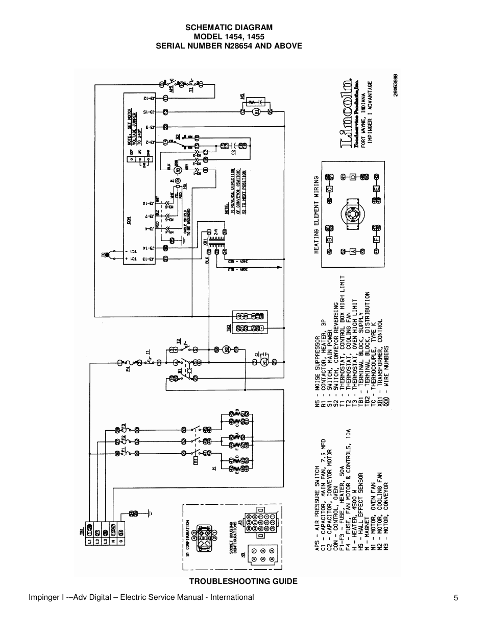 Lincoln 1454-000-E User Manual | Page 5 / 24