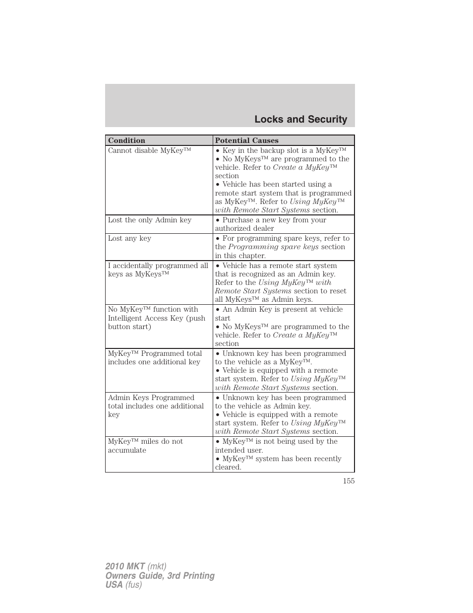 Locks and security | Lincoln 2010 MKT User Manual | Page 155 / 433