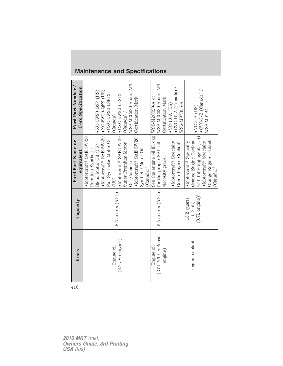 Maintenance and specifications | Lincoln 2010 MKT User Manual | Page 416 / 433