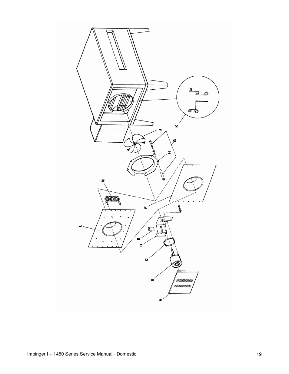 Lincoln 1450 User Manual | Page 19 / 24