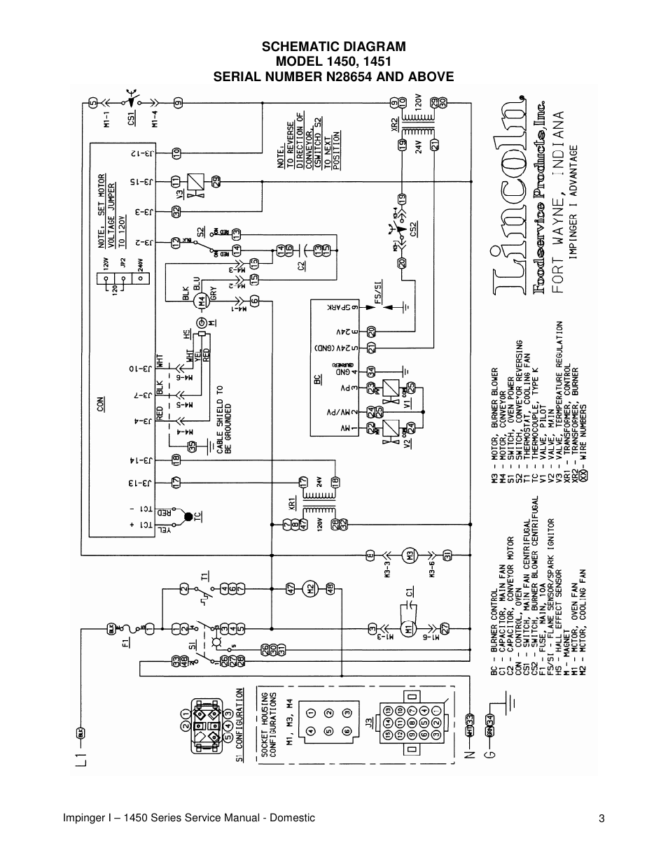 Lincoln 1450 User Manual | Page 3 / 24