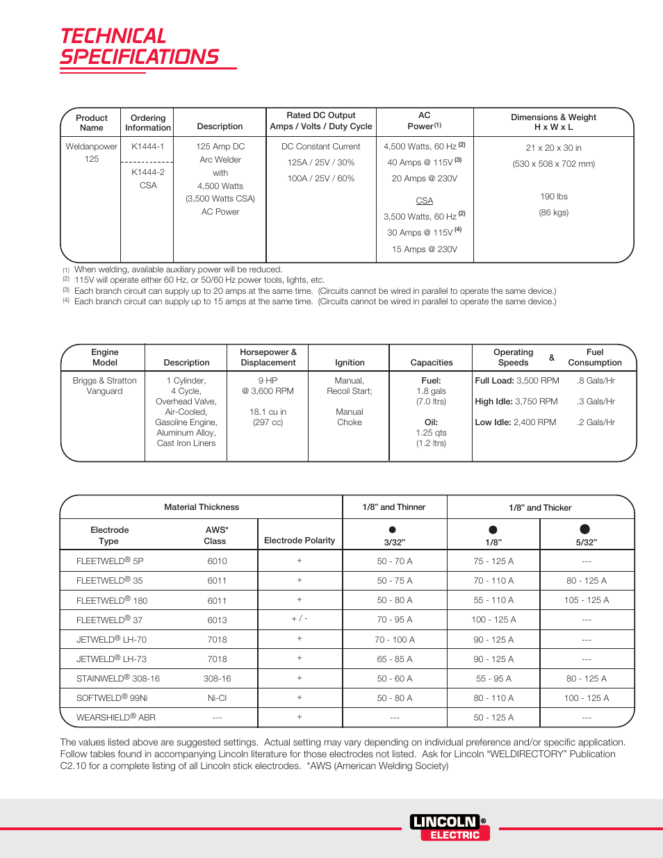 Technical specifications, Machine engine, Electrode selection guide | Lincoln Weldanpower 125 User Manual | Page 3 / 4