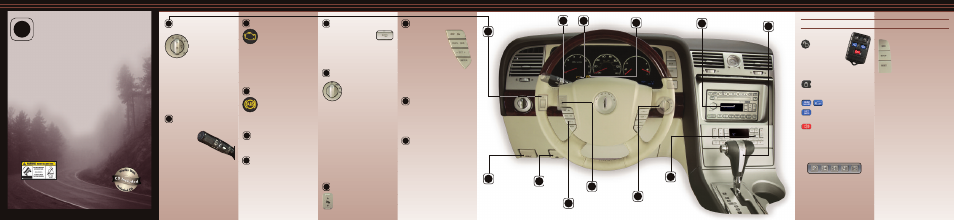 Lincoln 2006 Navigator User Manual | Page 2 / 2