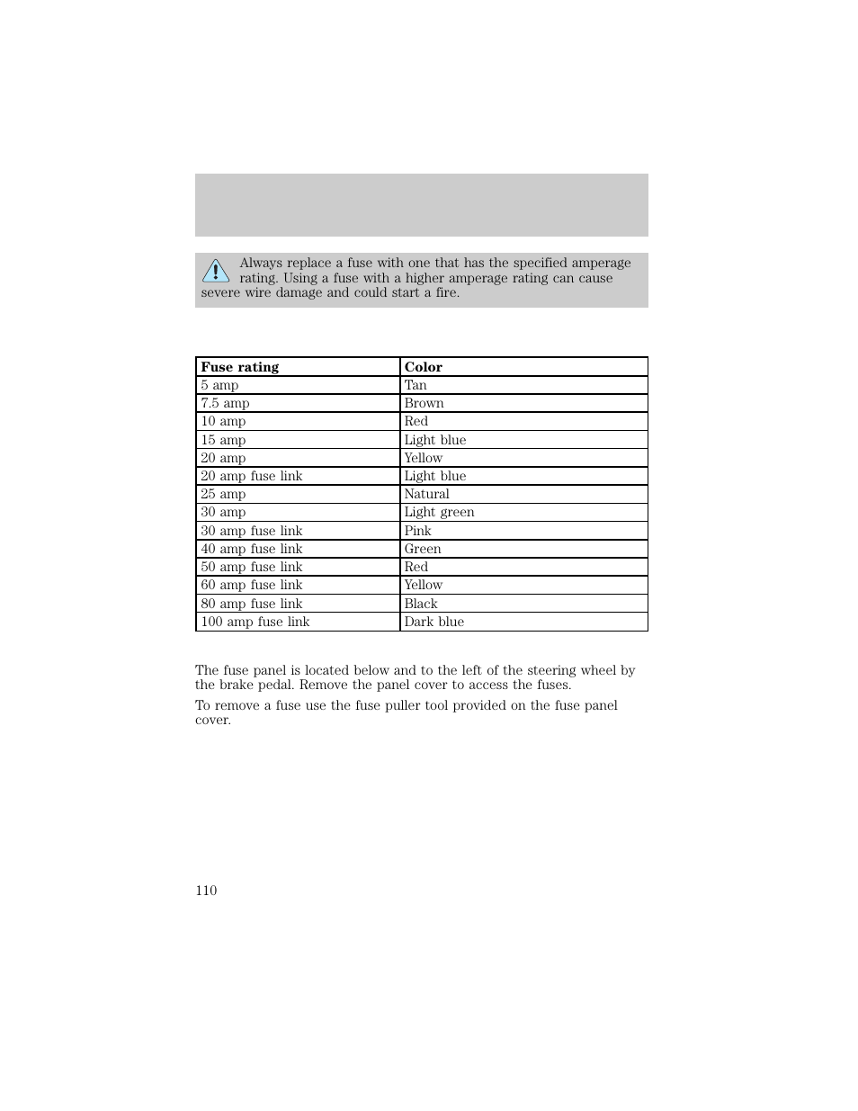 Roadside emergencies | Lincoln 1998 Continental User Manual | Page 110 / 176