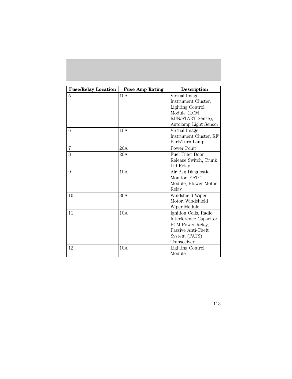 Roadside emergencies | Lincoln 1998 Continental User Manual | Page 113 / 176