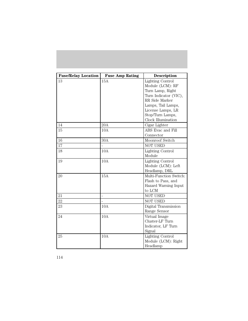 Roadside emergencies | Lincoln 1998 Continental User Manual | Page 114 / 176