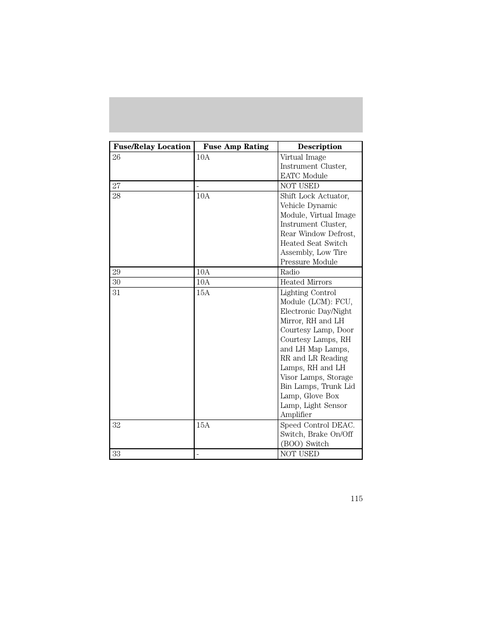 Roadside emergencies | Lincoln 1998 Continental User Manual | Page 115 / 176
