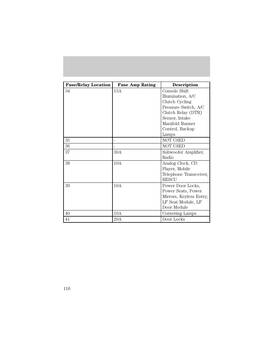 Roadside emergencies | Lincoln 1998 Continental User Manual | Page 116 / 176