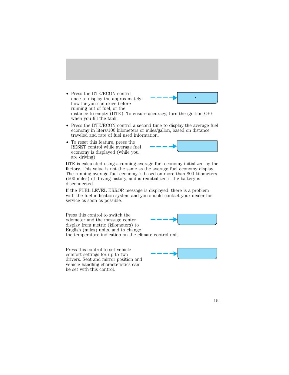 Dte econ reset e/m driver id, Instrumentation | Lincoln 1998 Continental User Manual | Page 15 / 176
