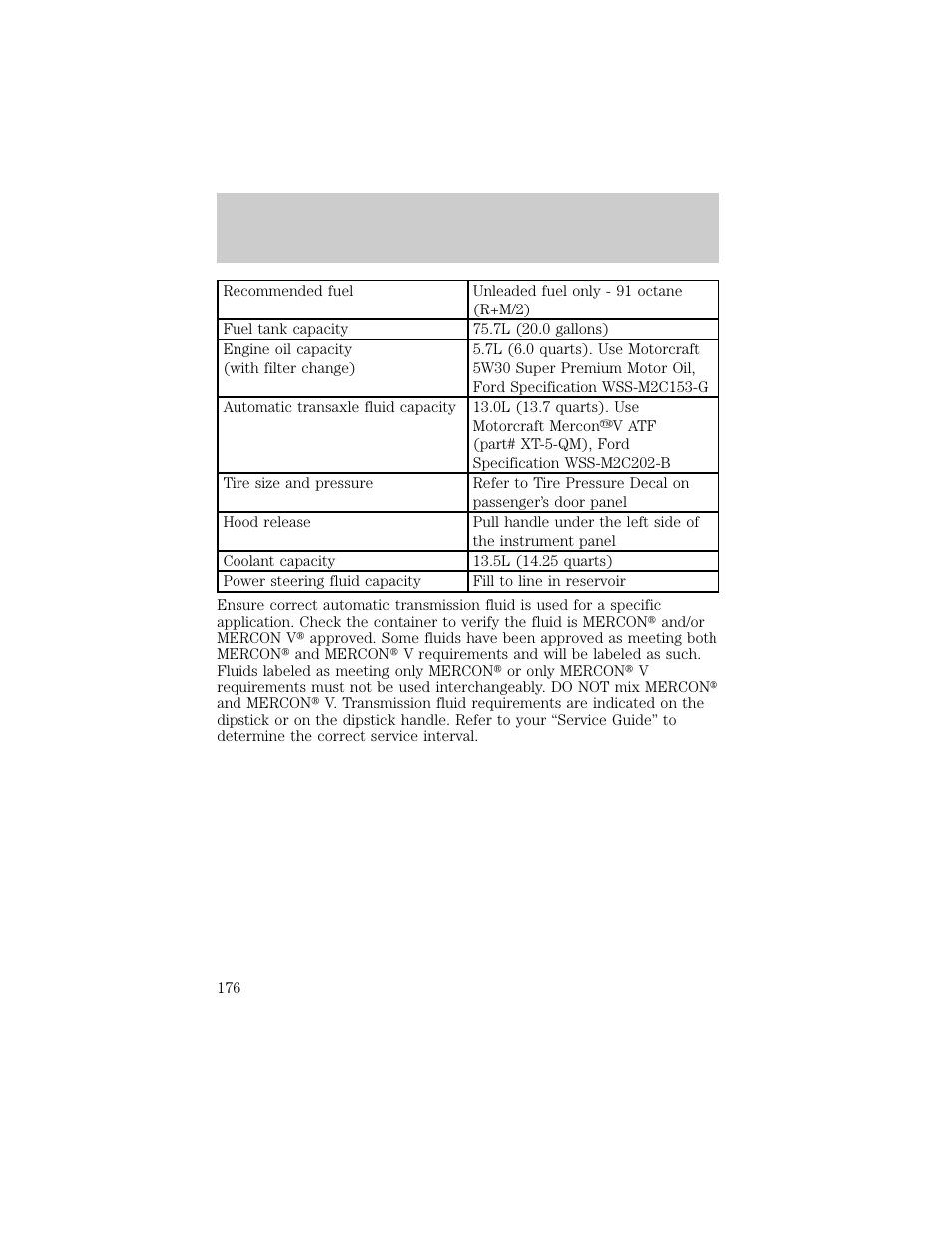 Filing station information, Filling station information | Lincoln 1998 Continental User Manual | Page 176 / 176