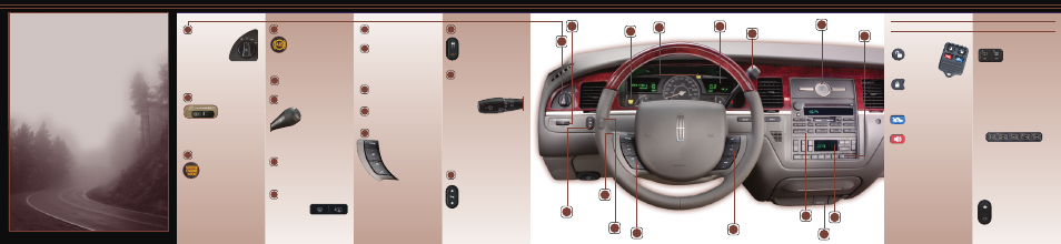 Lincoln 2005 Town Car User Manual | Page 2 / 2