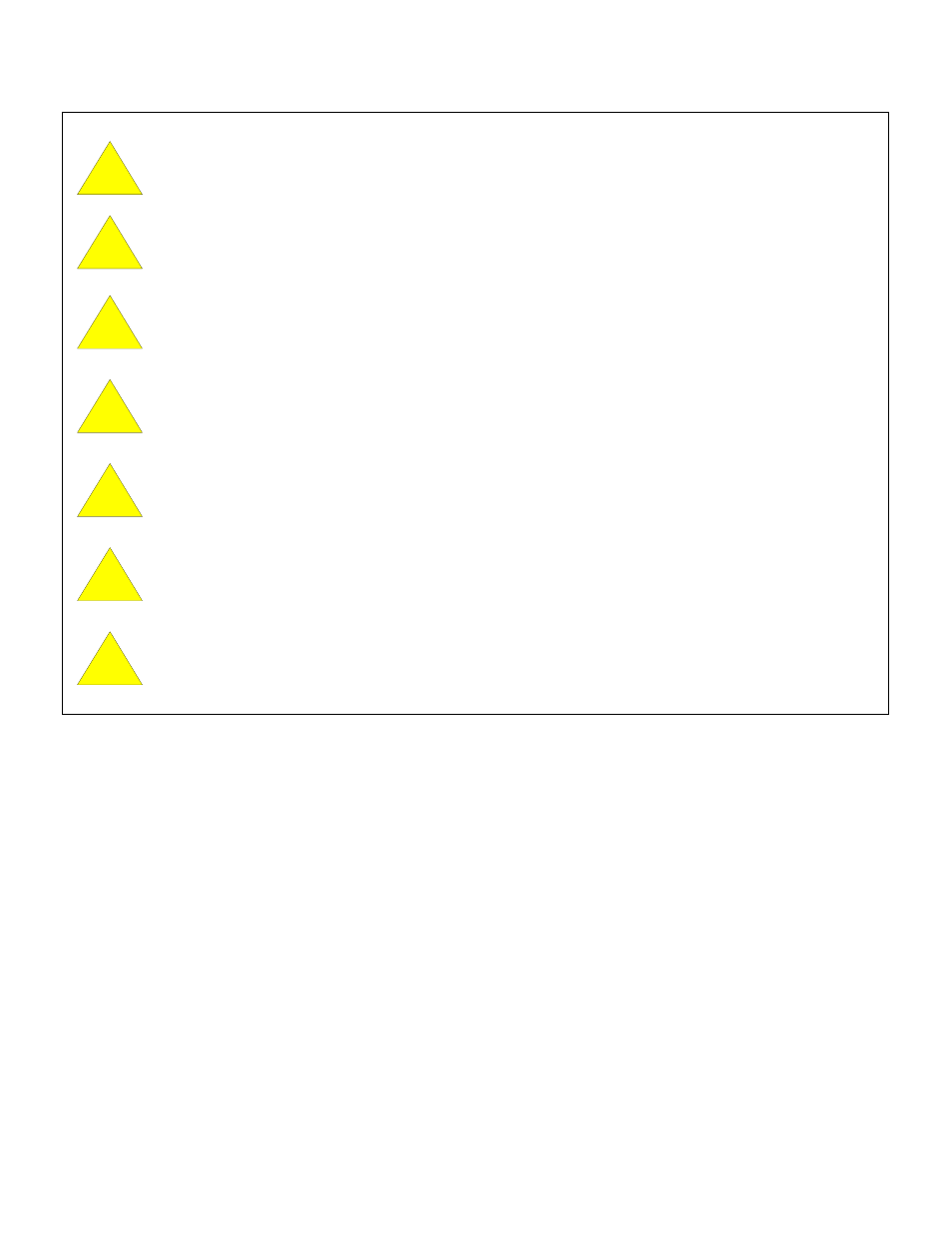 Danger | Lincoln Mini-Conveyor Toaster ST-1 User Manual | Page 2 / 8
