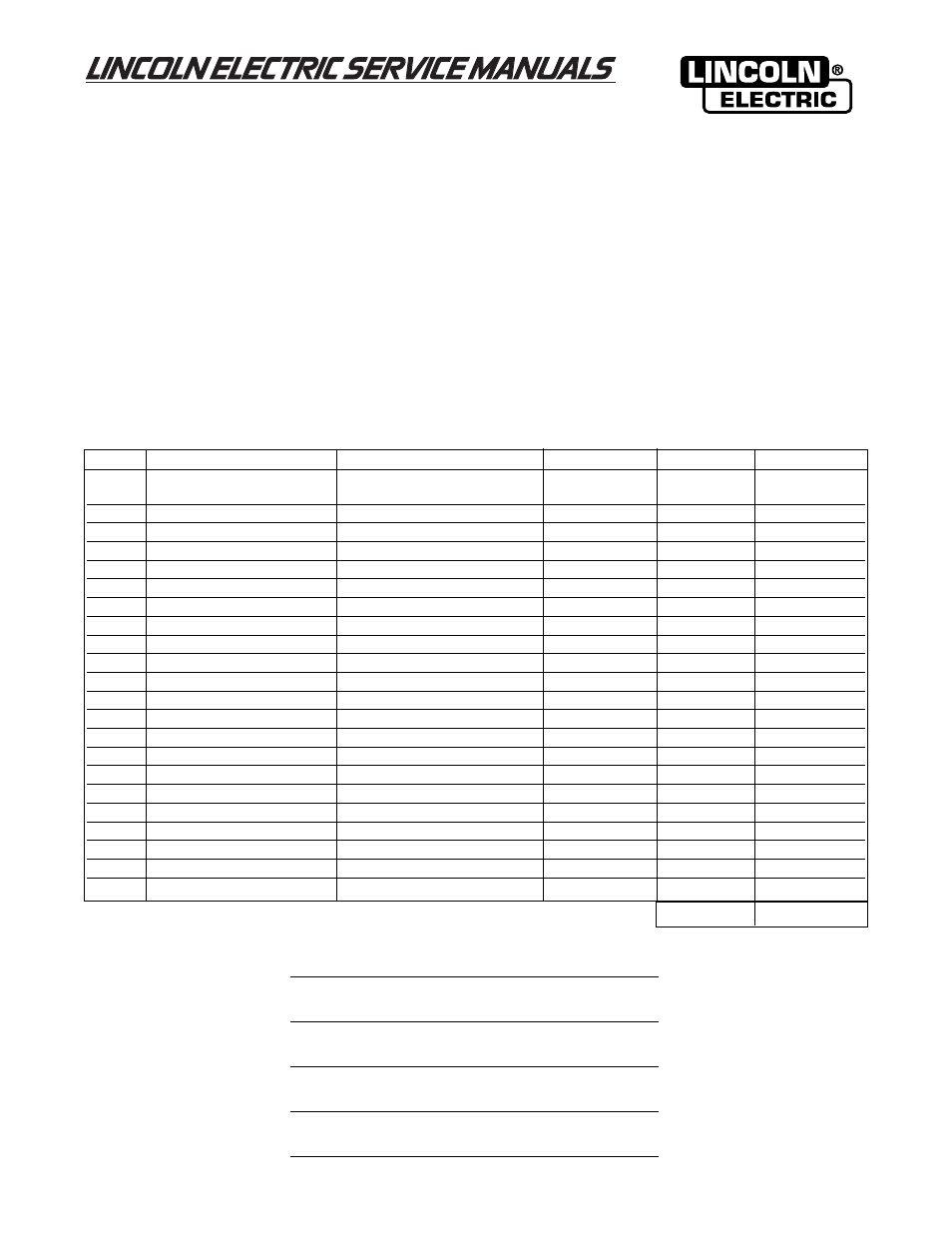 Lincoln 60 User Manual | Page 26 / 29