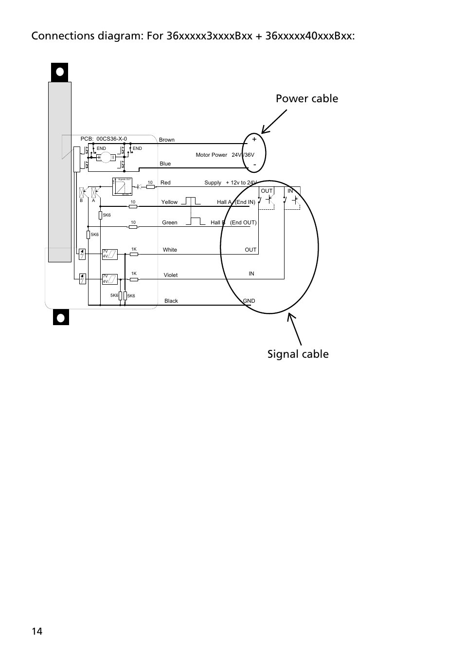 Linak TECHLINE LA36 User Manual | Page 14 / 20