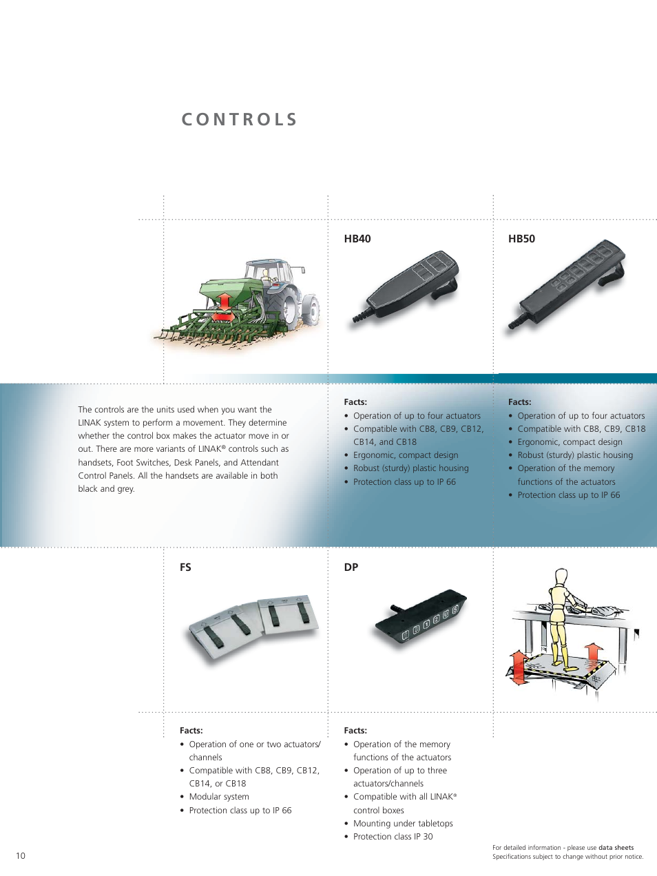 Hb40, Hb50 | Linak Techline Linear Actuator Technology User Manual | Page 10 / 16