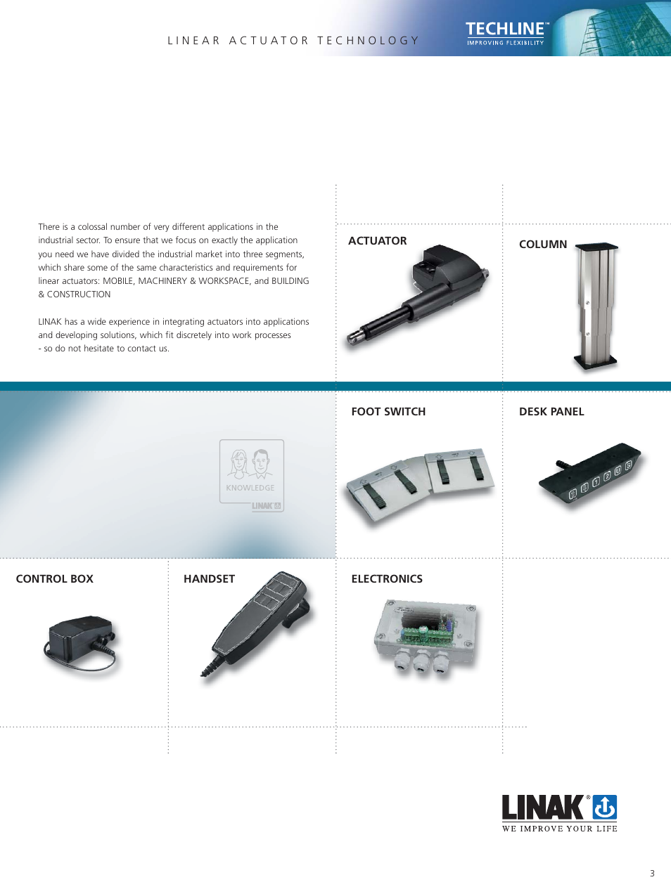 Linak Techline Linear Actuator Technology User Manual | Page 3 / 16