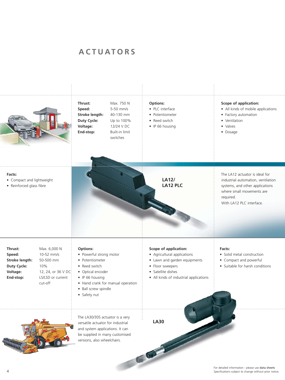 La12/ la12 plc, La30 | Linak Techline Linear Actuator Technology User Manual | Page 4 / 16