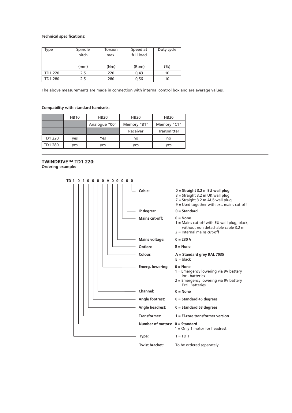 Twindrive™ td1 220 | Linak TWINDRIVE TD1 User Manual | Page 7 / 8