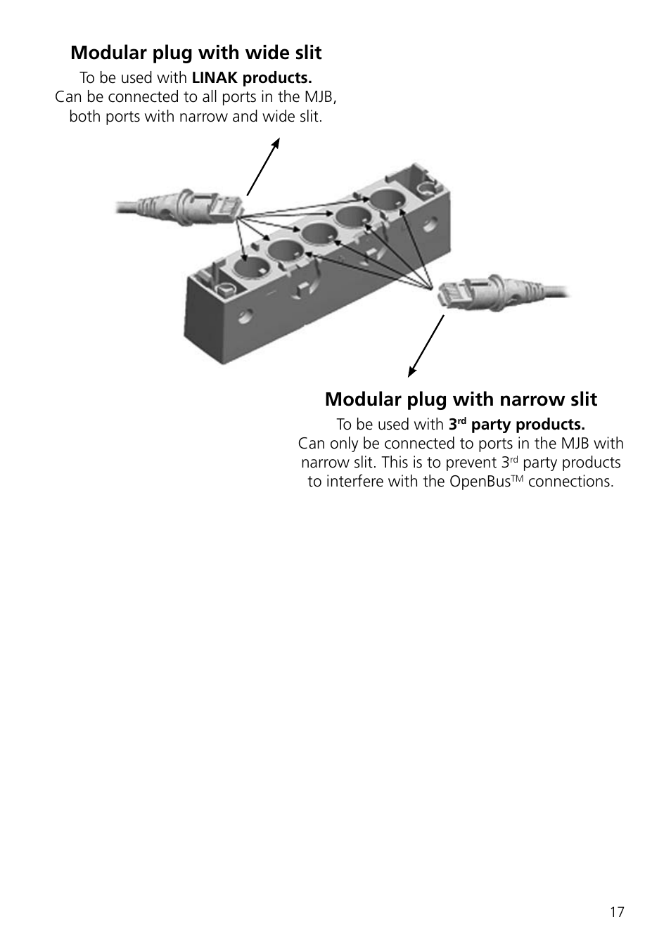 Modular plug with wide slit, Modular plug with narrow slit | Linak MEDLINE MJB User Manual | Page 17 / 24