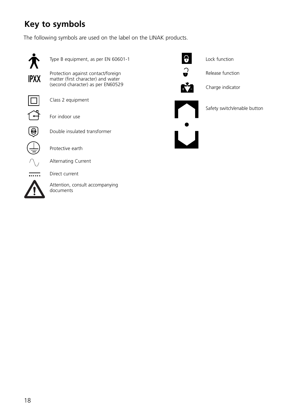 Ipxx, Key to symbols | Linak MEDLINE MJB User Manual | Page 18 / 24