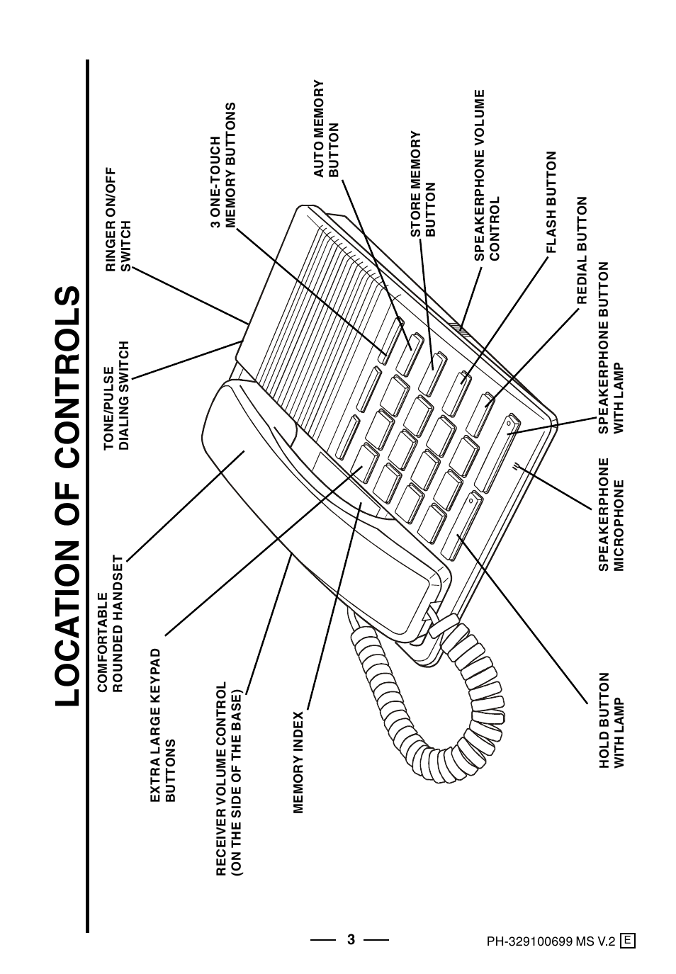 Loca tion of controls | Lenoxx Electronics PH-329 User Manual | Page 4 / 12