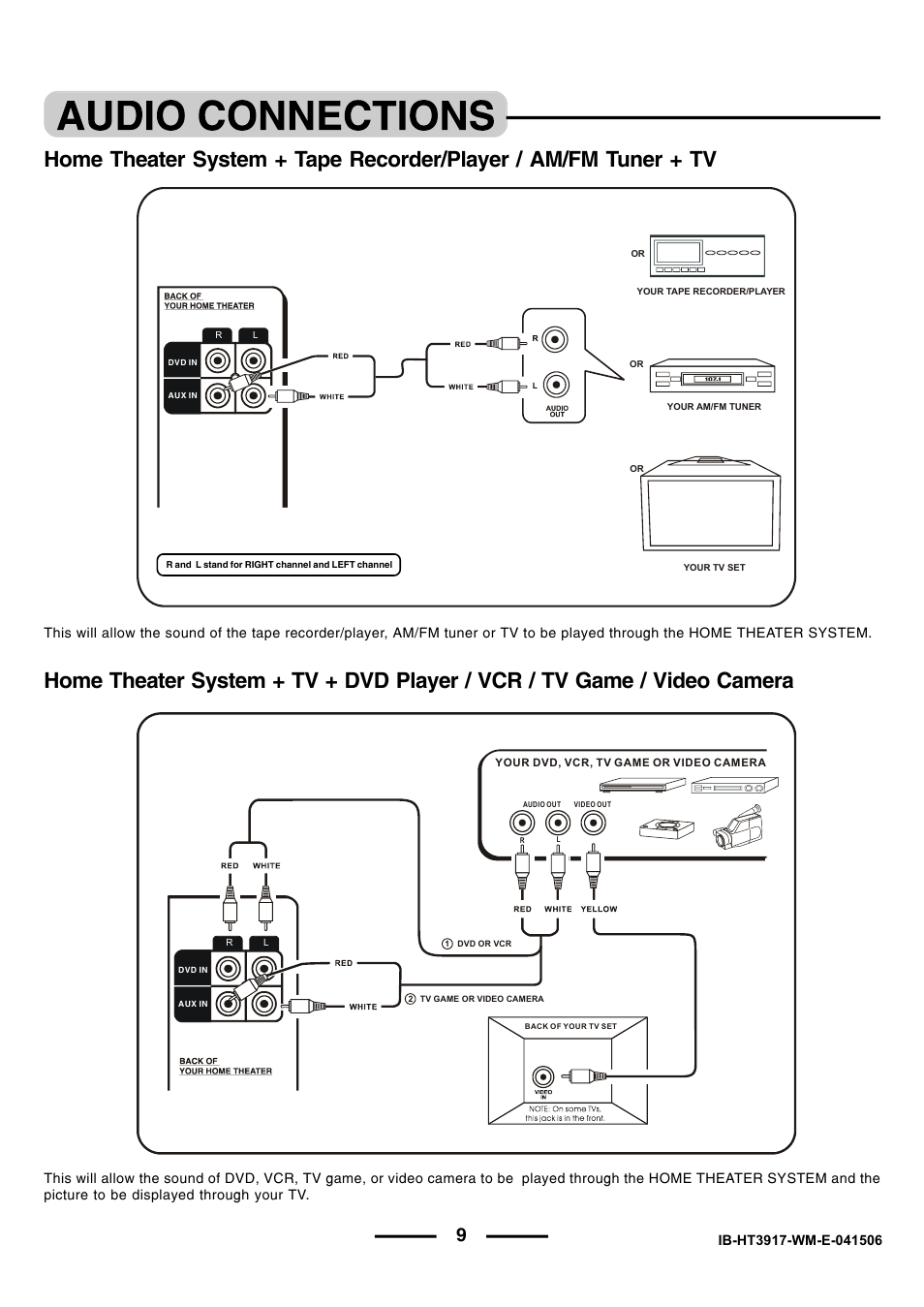 Lenoxx Electronics HT3917 User Manual | Page 10 / 15