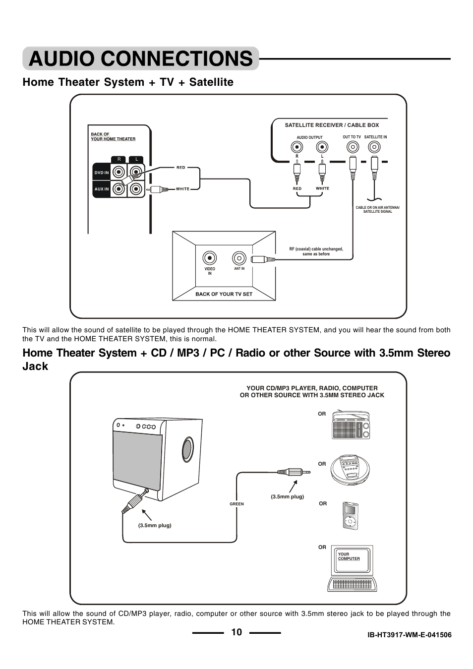 Lenoxx Electronics HT3917 User Manual | Page 11 / 15