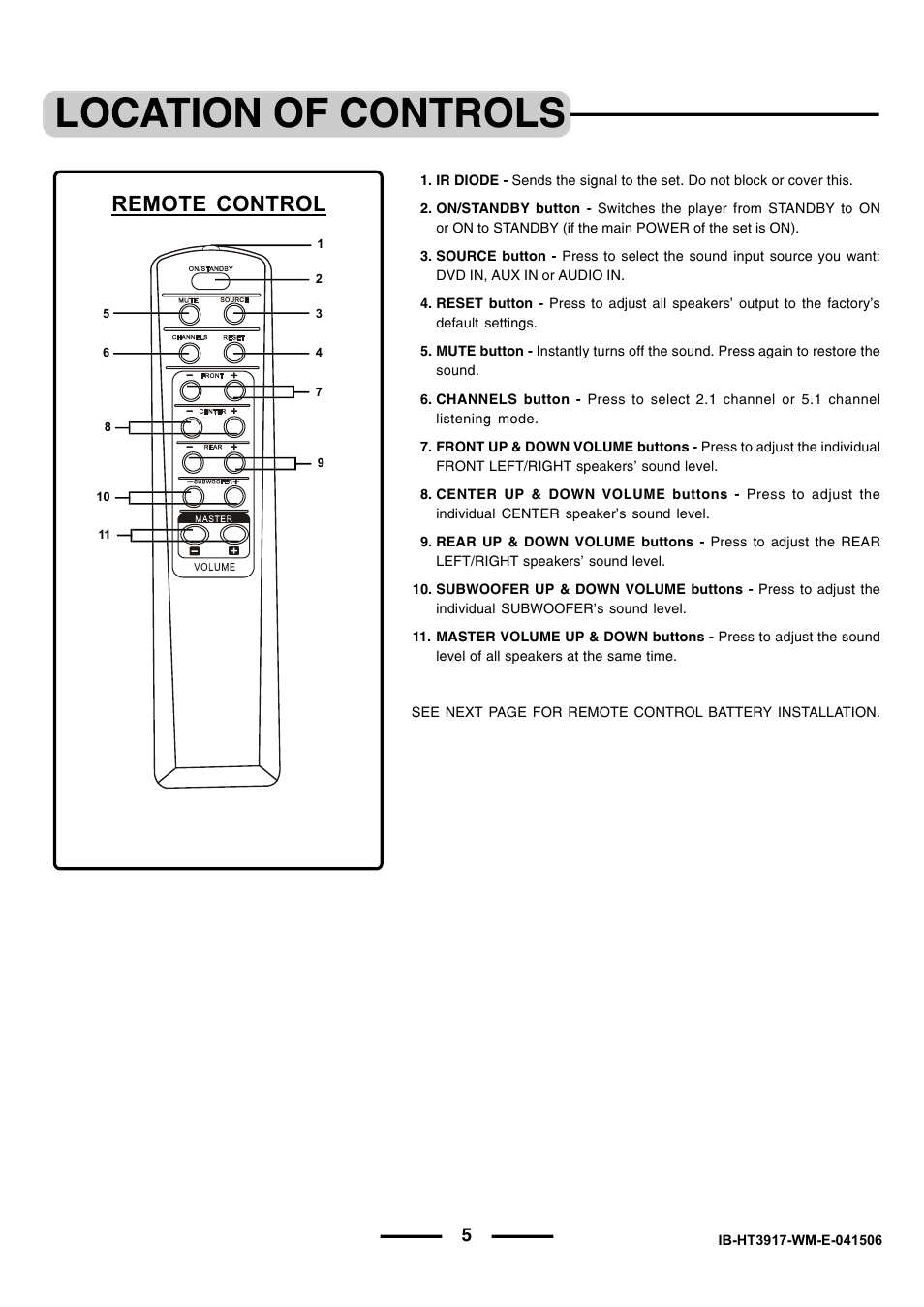 Remote control | Lenoxx Electronics HT3917 User Manual | Page 6 / 15