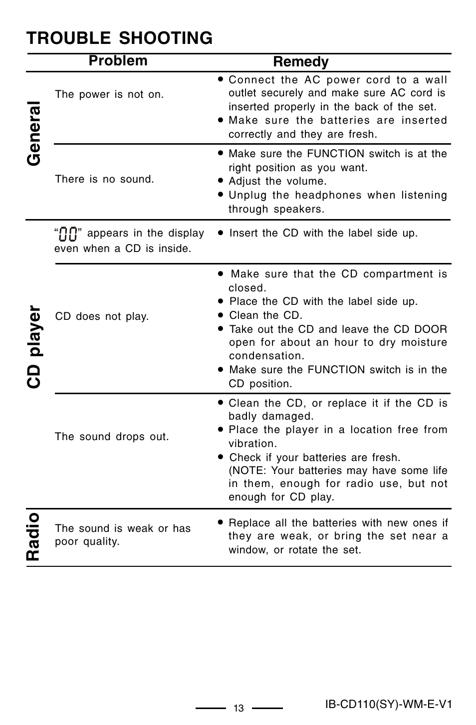 Trouble shooting, General cd player radio | Lenoxx Electronics CD-110 User Manual | Page 14 / 15