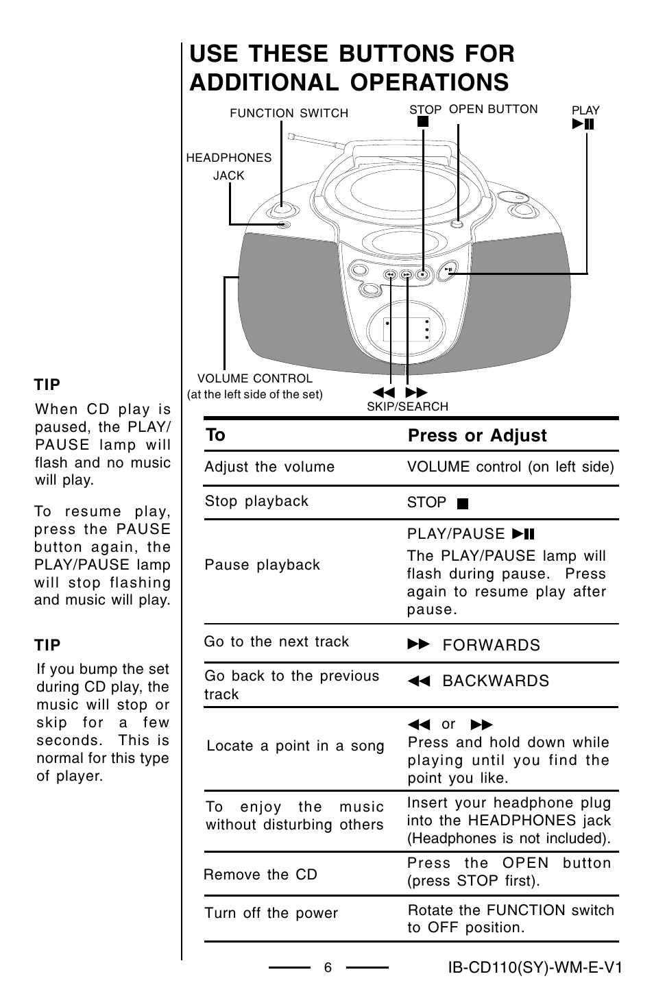 Use these buttons for additional operations | Lenoxx Electronics CD-110 User Manual | Page 7 / 15