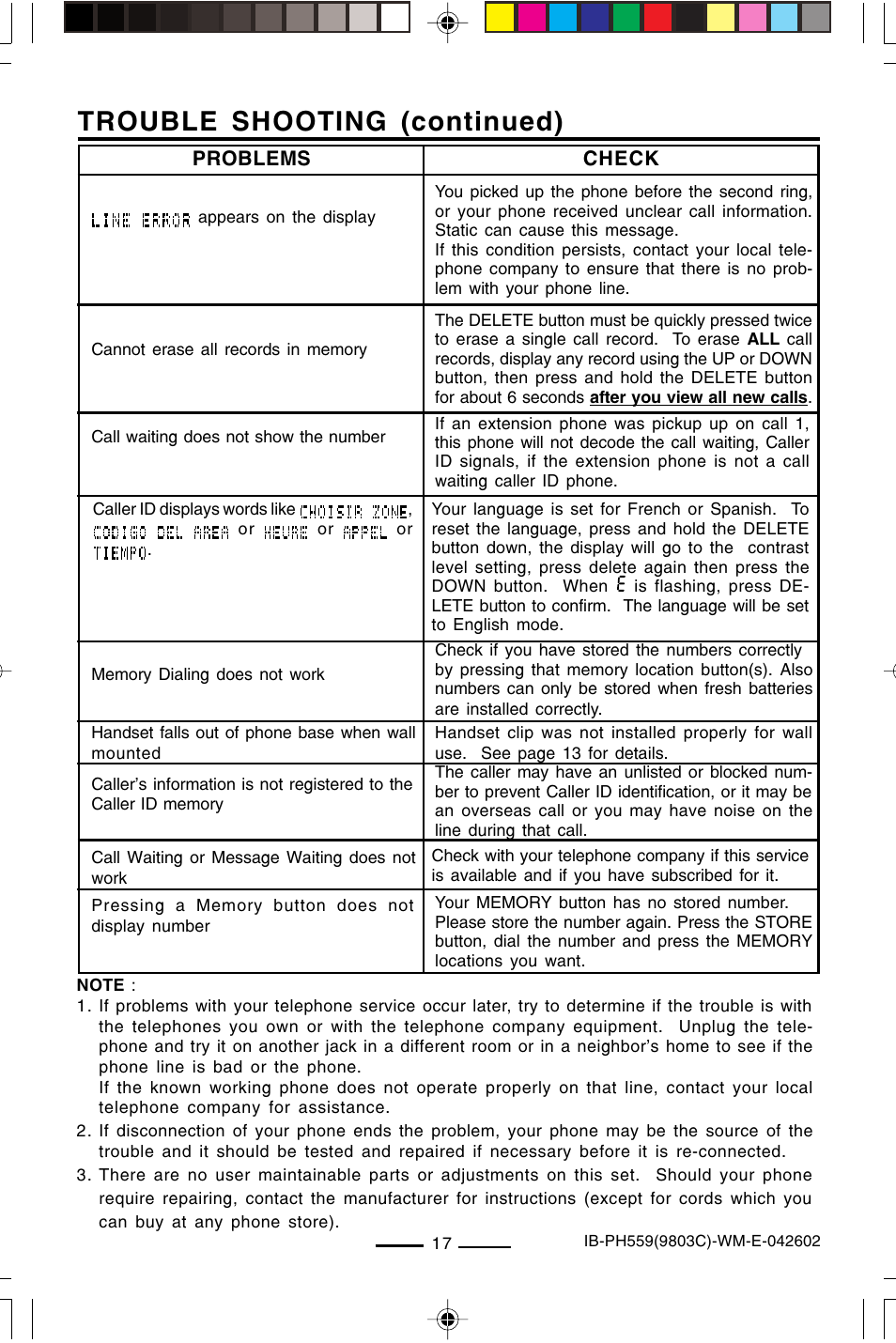 Trouble shooting (continued) | Lenoxx Electronics PH559 User Manual | Page 19 / 20