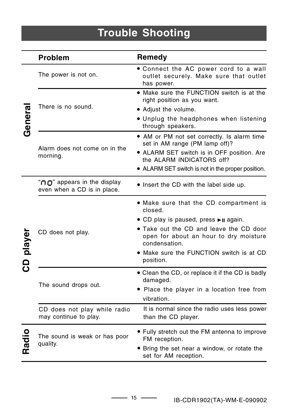 Trouble shooting, General cd player radio | Lenoxx Electronics CDR-1902 User Manual | Page 16 / 17