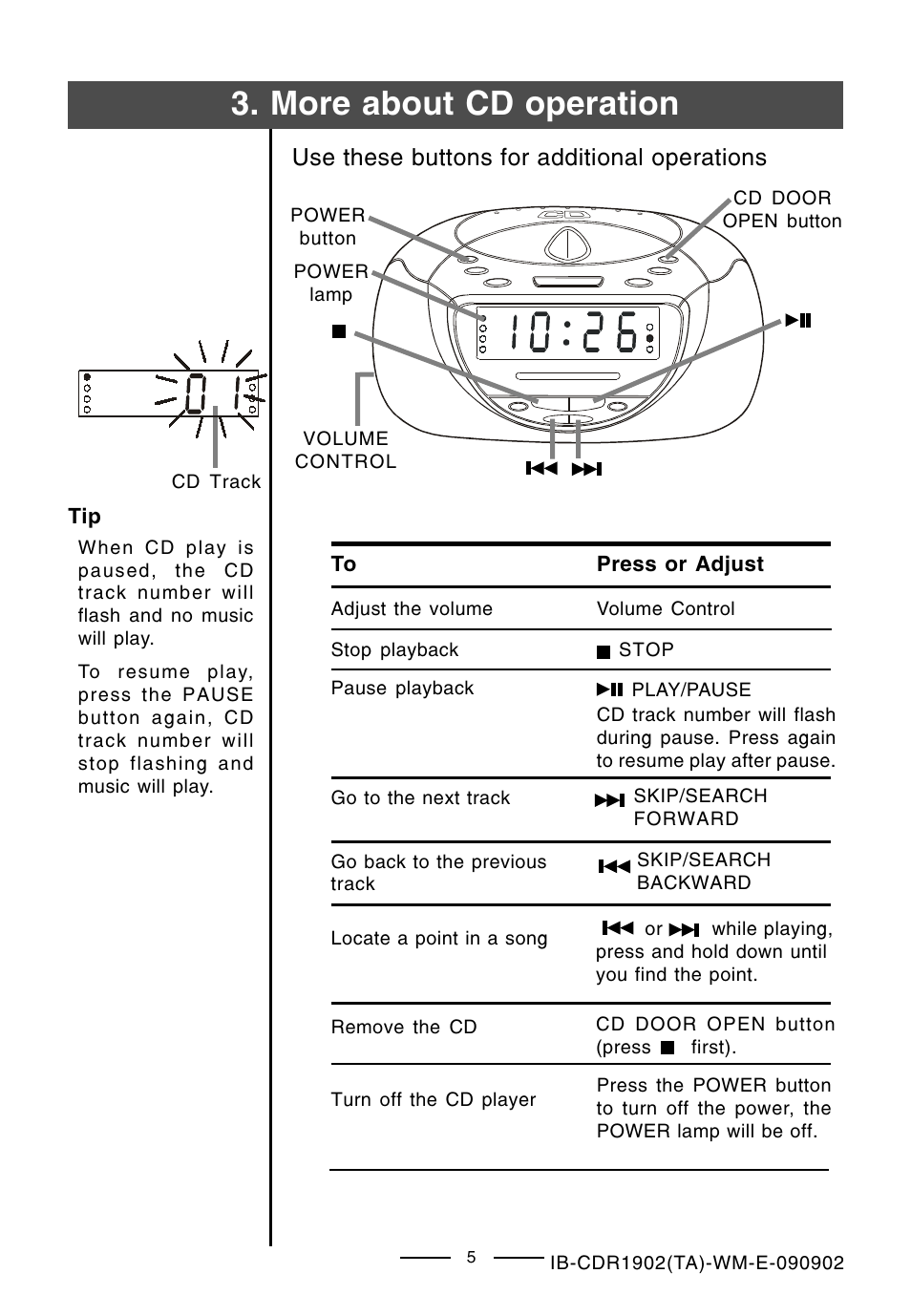 More about cd operation, Use these buttons for additional operations | Lenoxx Electronics CDR-1902 User Manual | Page 6 / 17